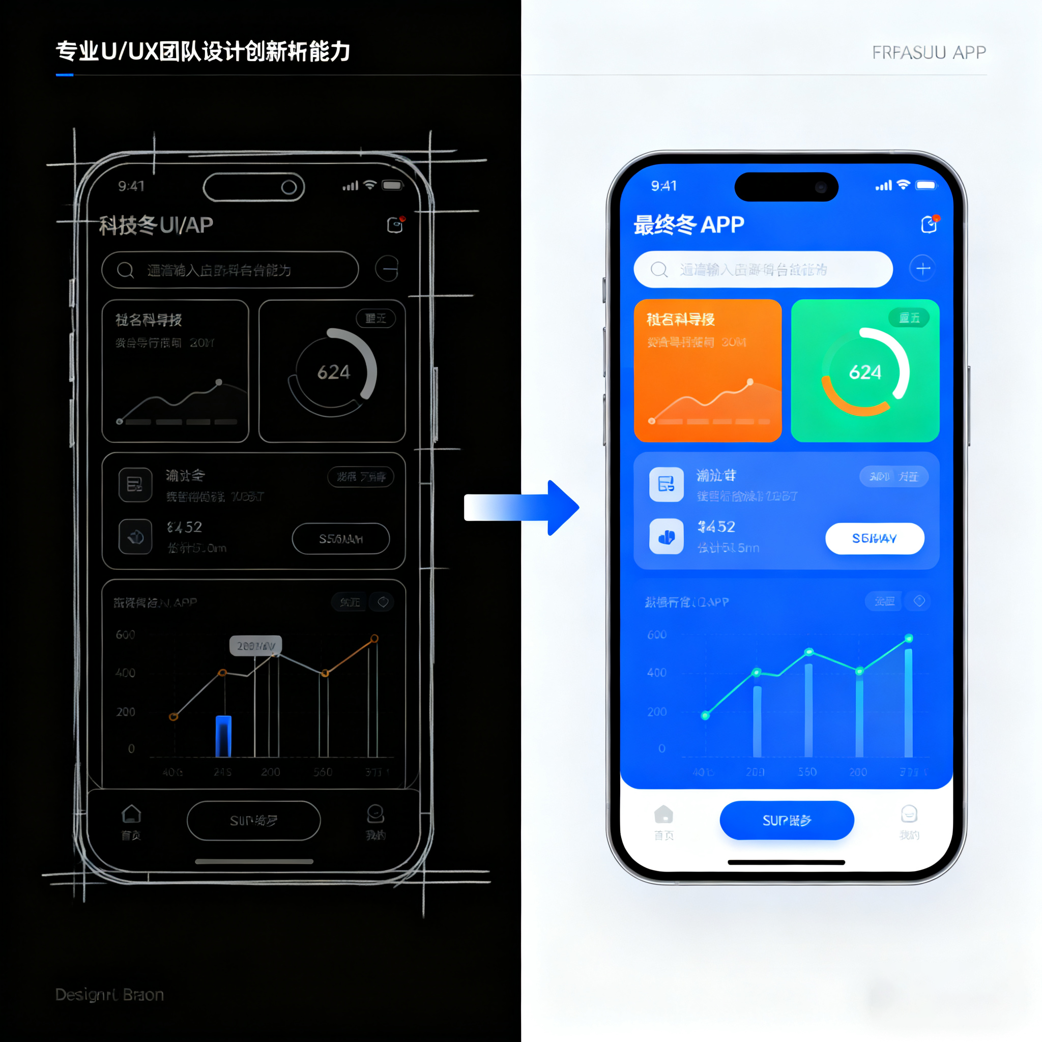 小程序开发团队